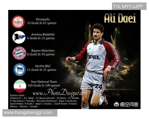 足球明星反向输出的深层意义与对全球足球文化的影响分析